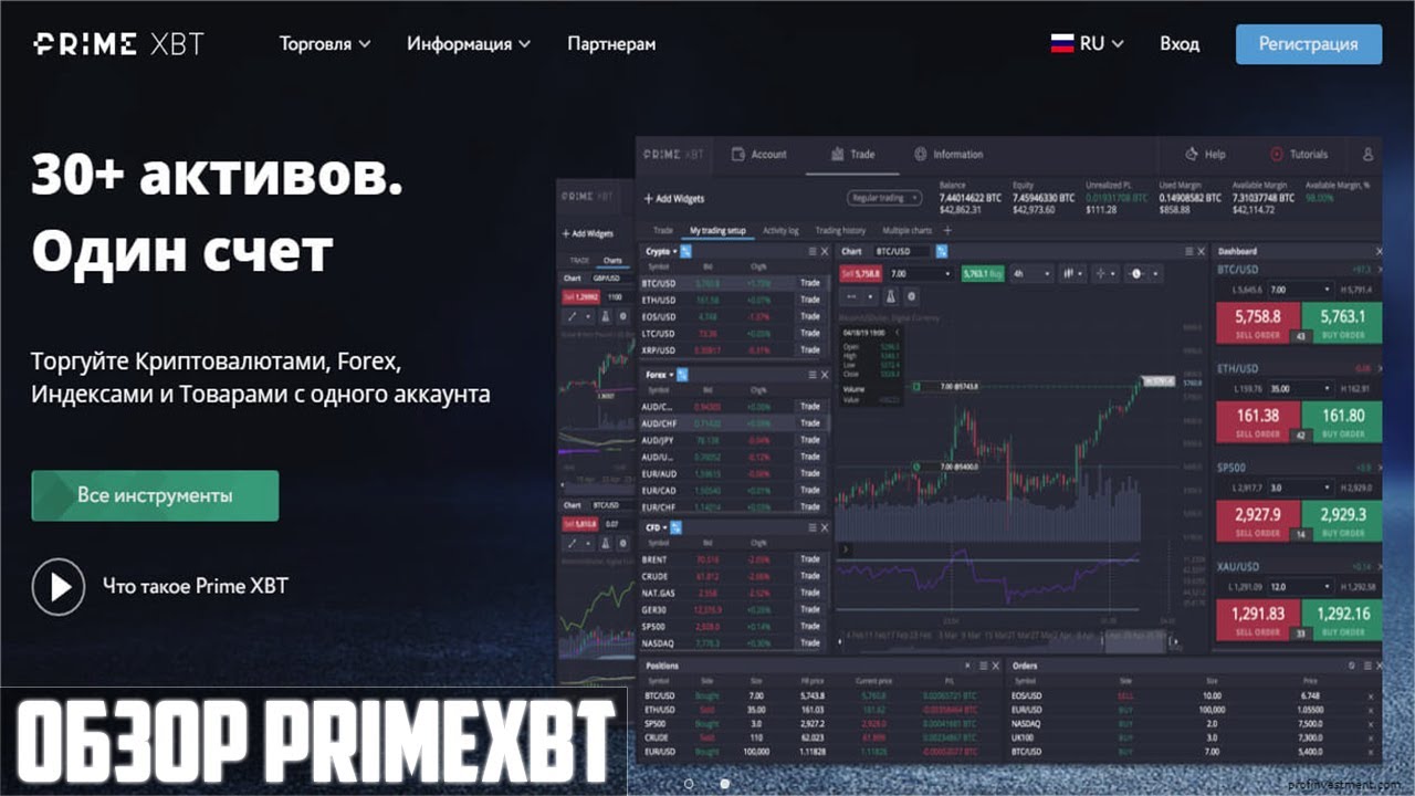 Discover the Power of Trading with PrimeXBT App